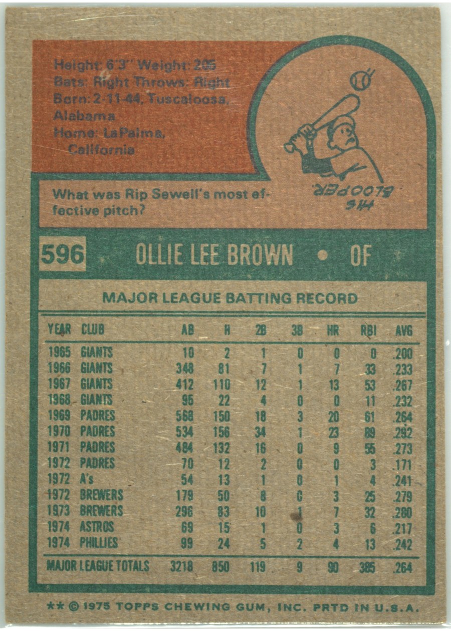 1975 Topps #596 Ollie Brown card back