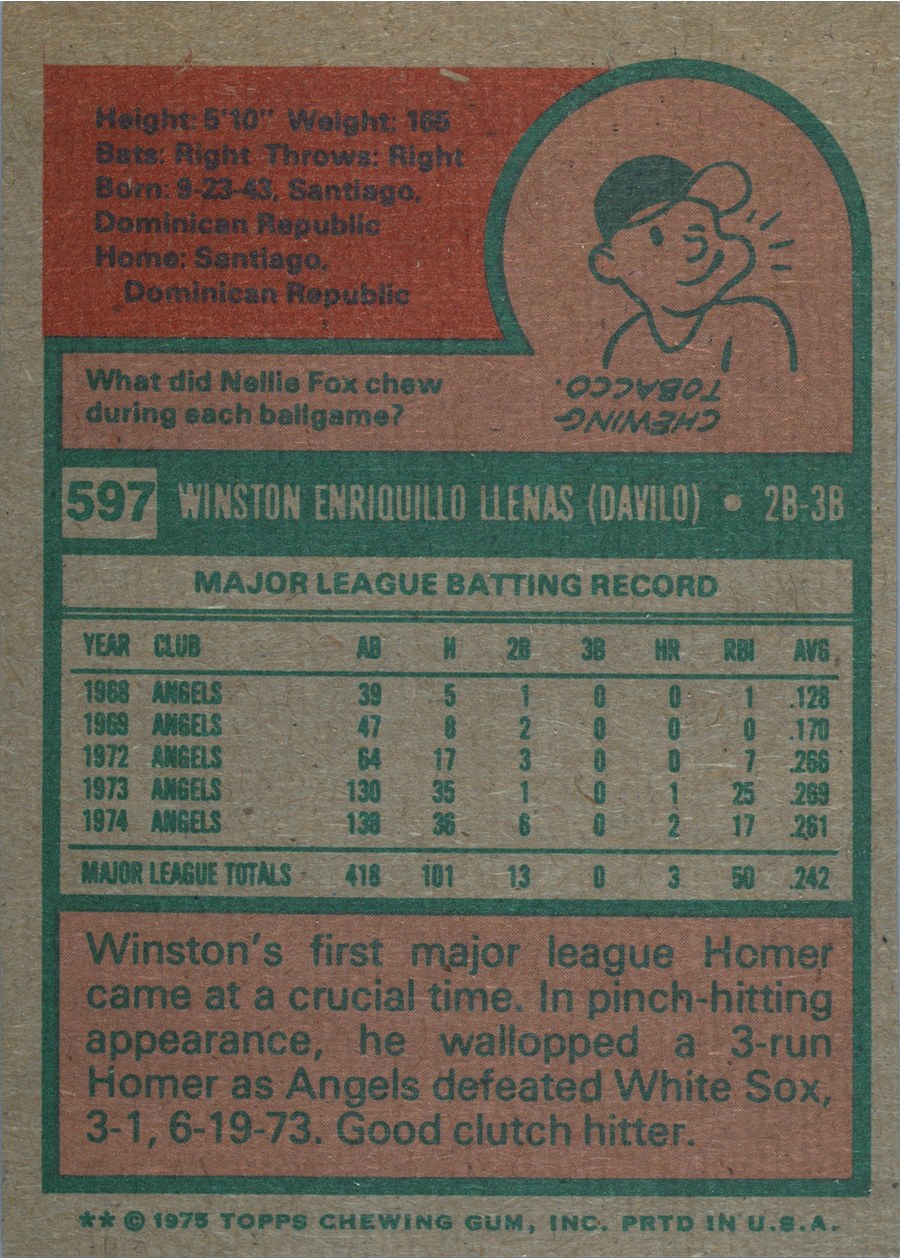 1975 Topps #597 Winston Llenas card back