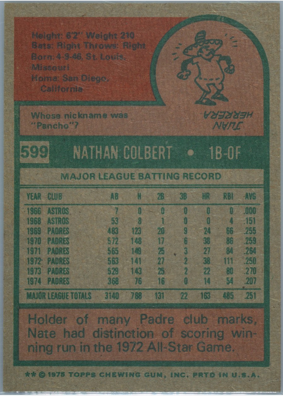 1975 Topps #599 Nate Colbert card back