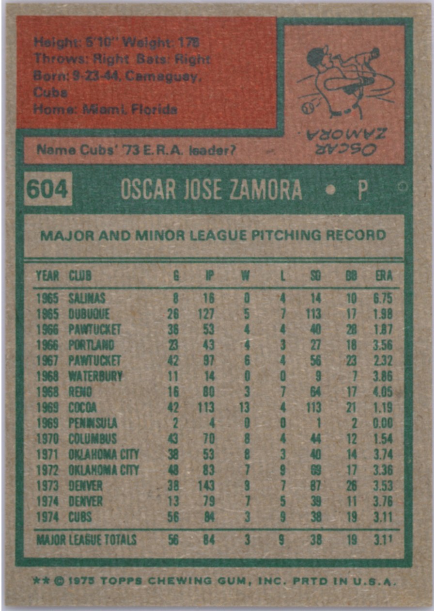 1975 Topps #604 Oscar Zamora card back