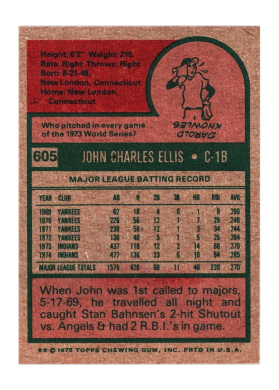 1975 Topps #605 John Ellis card back