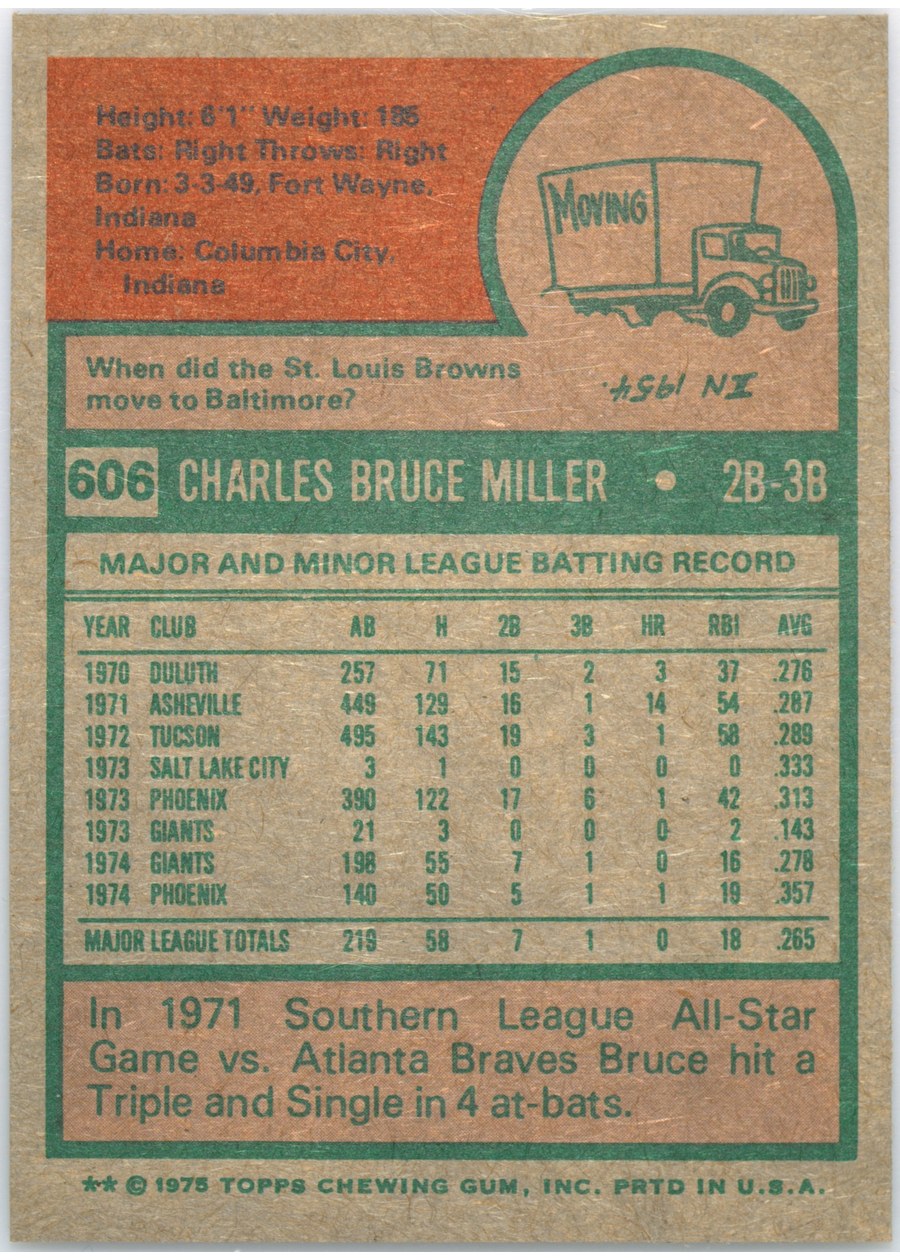 1975 Topps #606 Bruce Miller card back