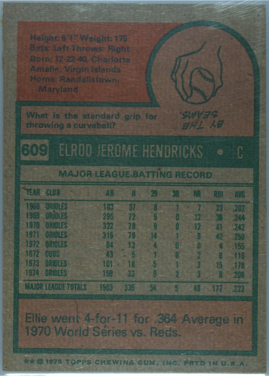 1975 Topps #609 Ellie Hendricks card back
