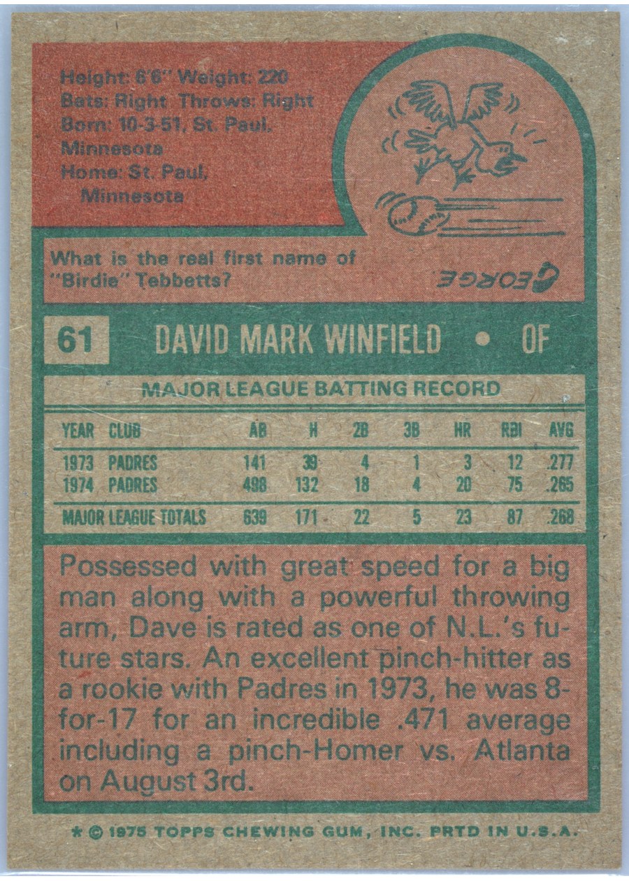 1975 Topps #61 Dave Winfield card back
