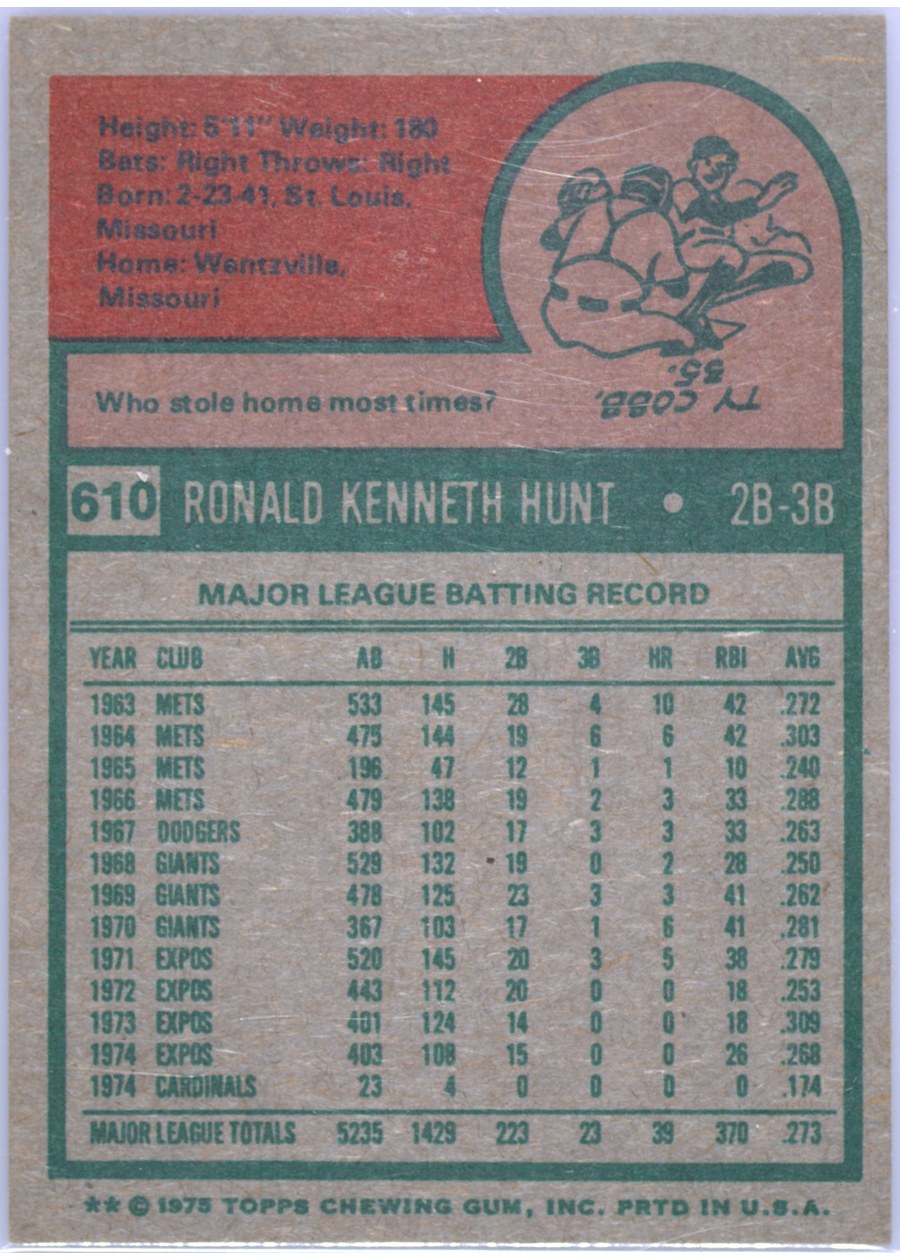 1975 Topps #610 Ron Hunt card back