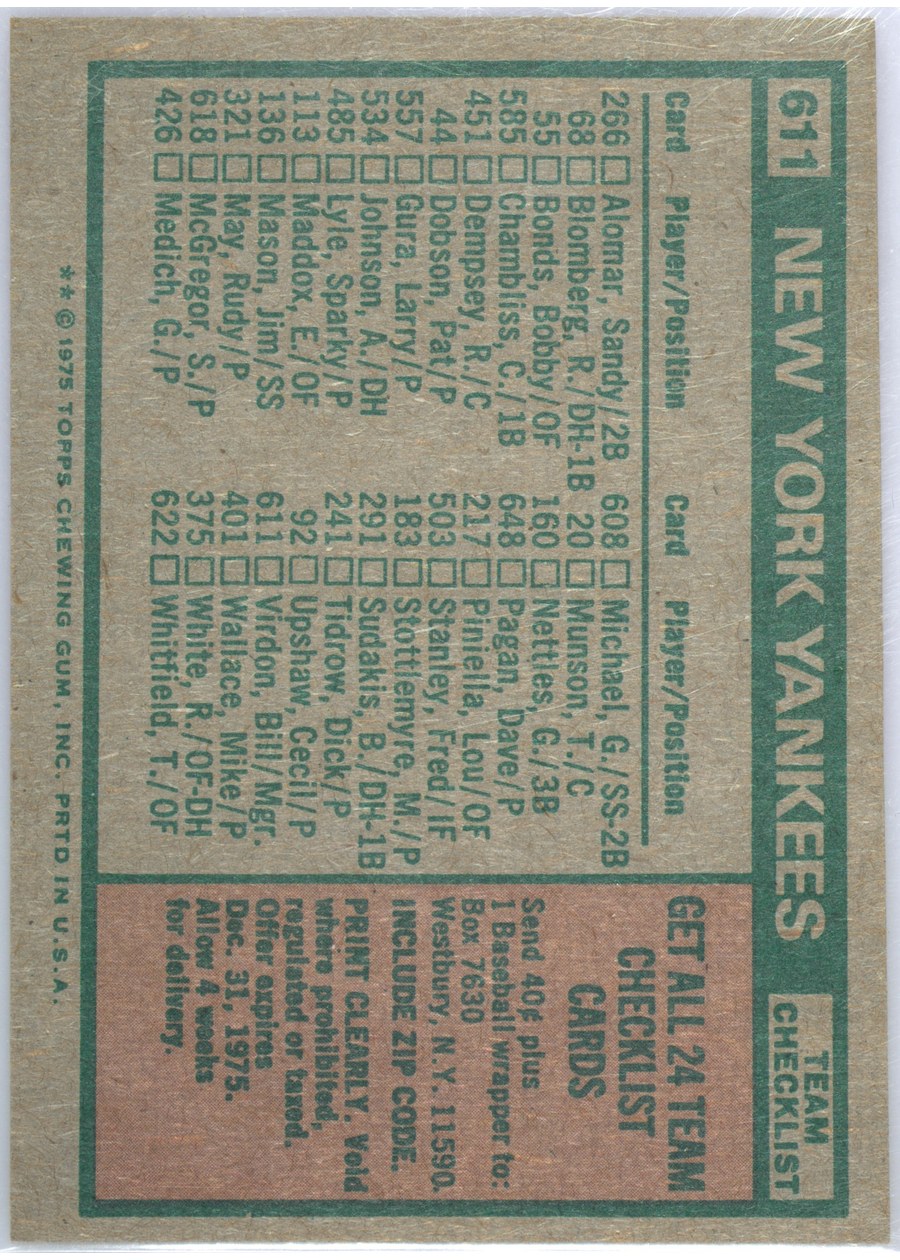 1975 Topps #611 New York Yankees card back