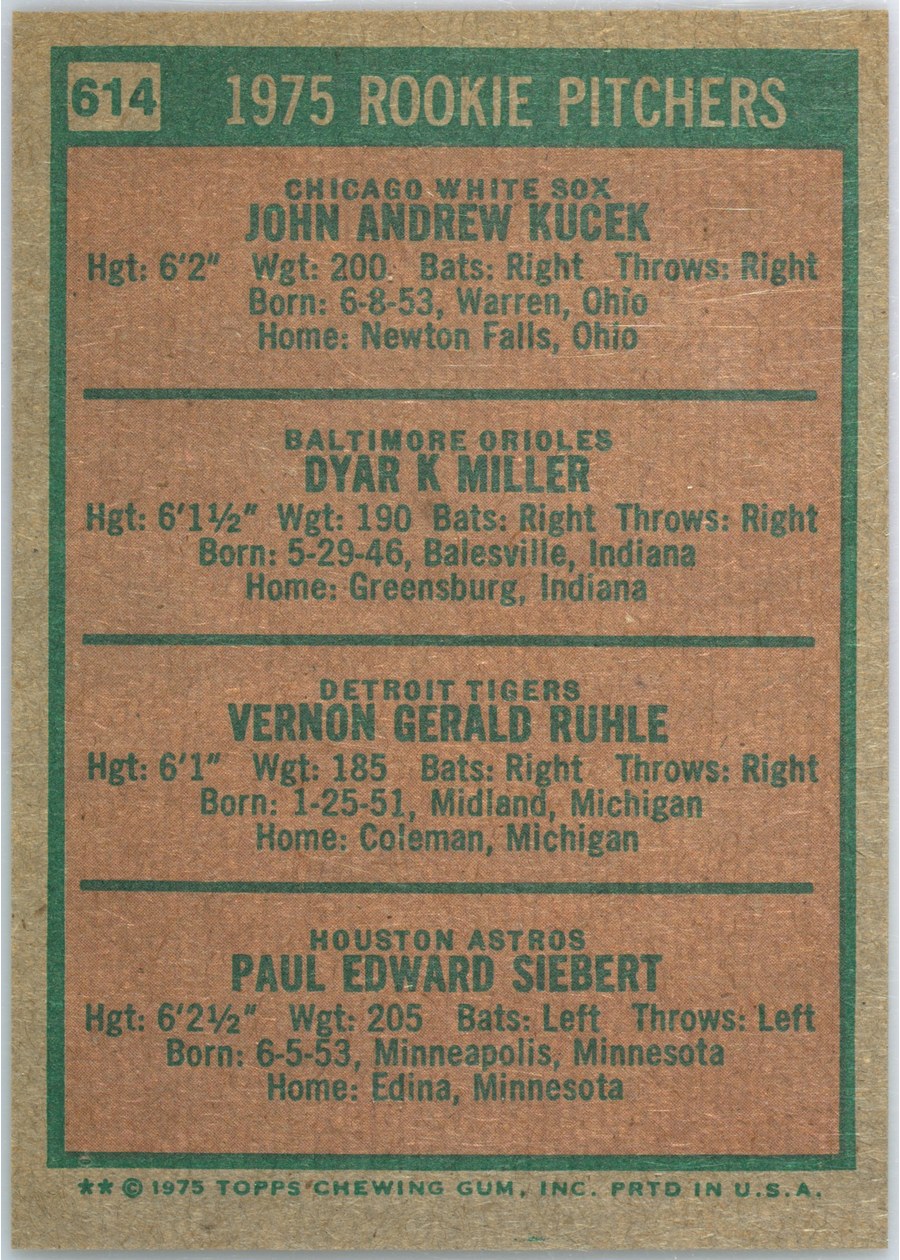 1975 Topps #614 1975 Rookie Pitchers card back