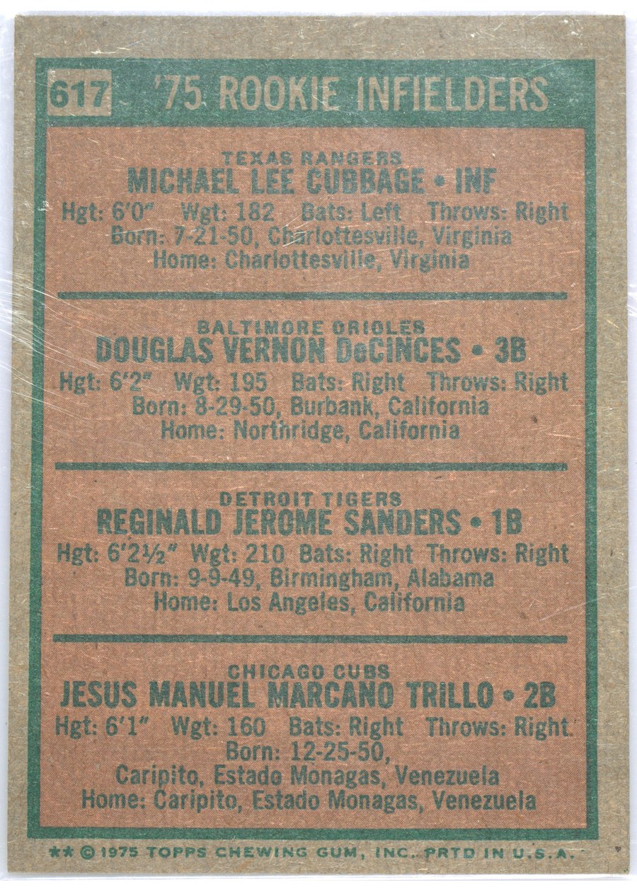 1975 Topps #617 1975 Rookie Infielders card back