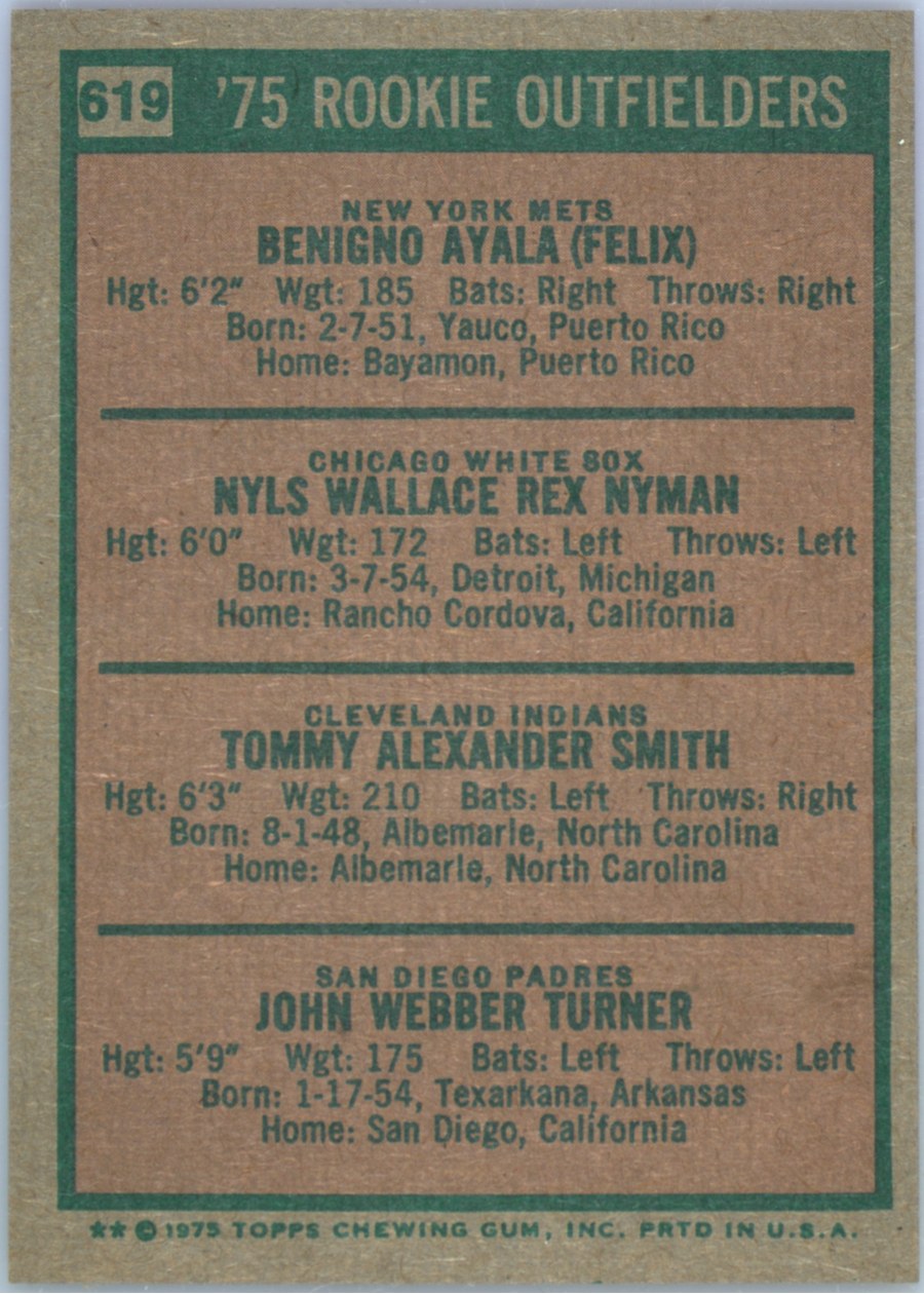 1975 Topps #619 1975 Rookie Outfielders card back
