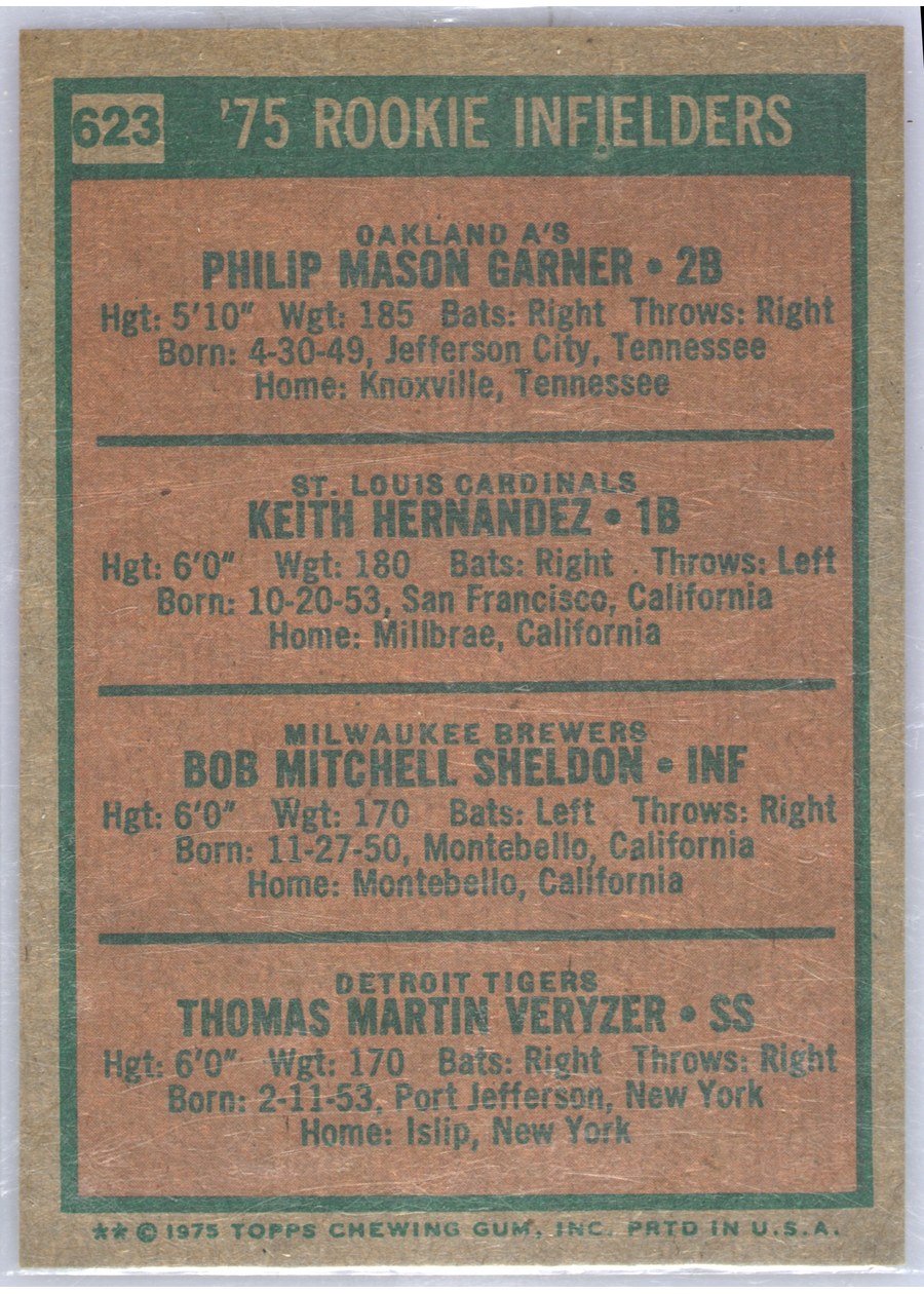 1975 Topps #623 1975 Rookie Infielders card back