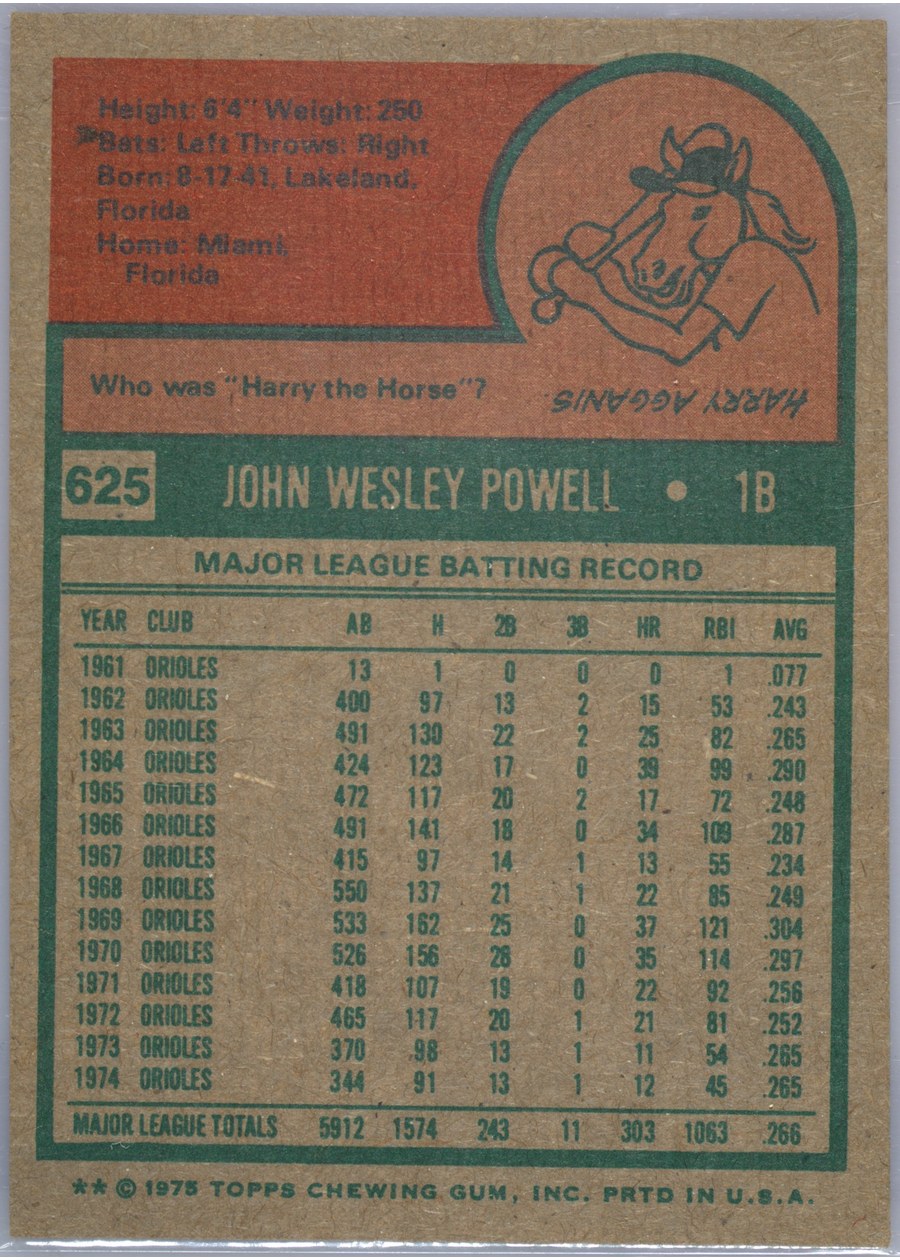 1975 Topps #625 Boog Powell card back