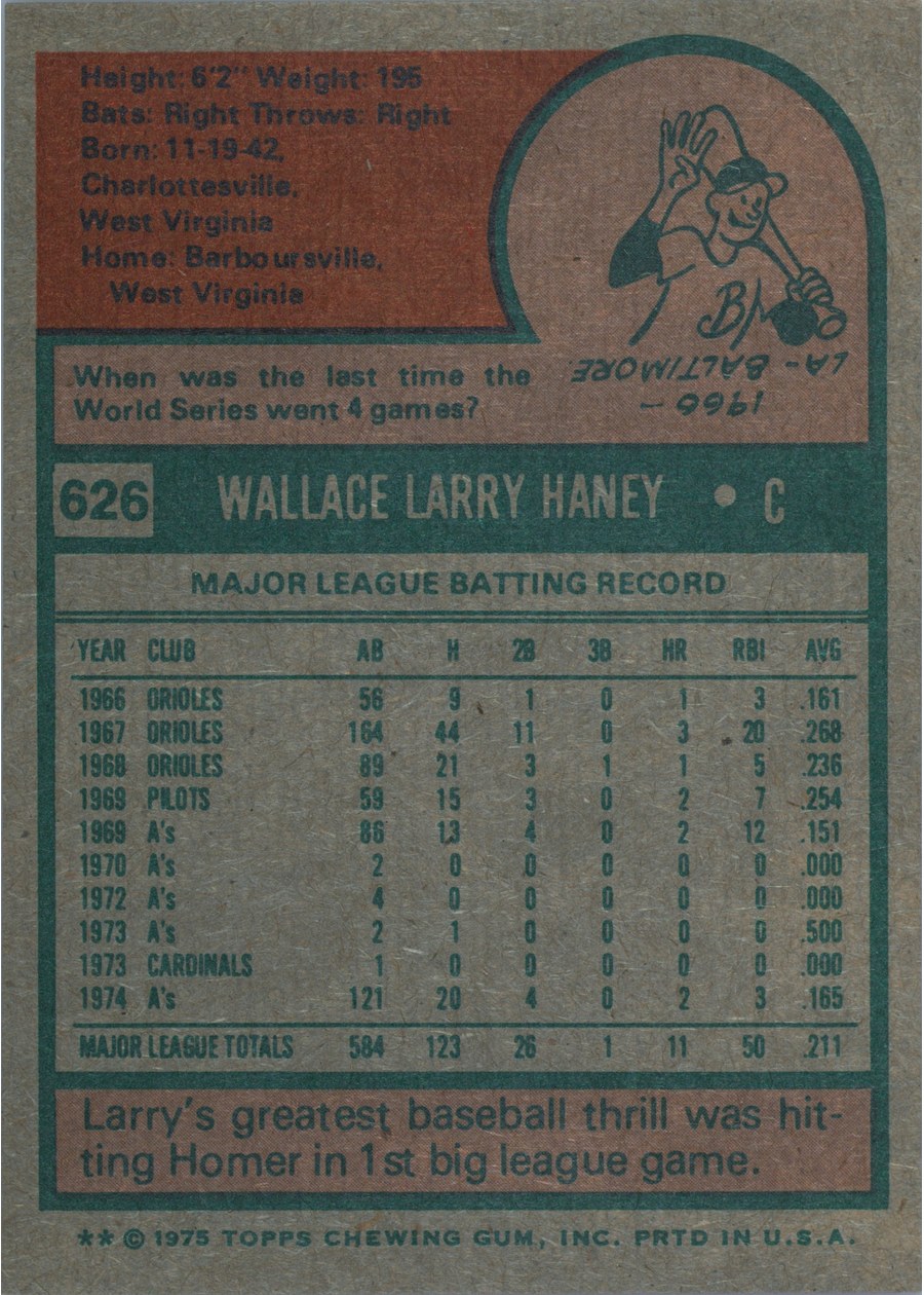 1975 Topps #626 Larry Haney card back