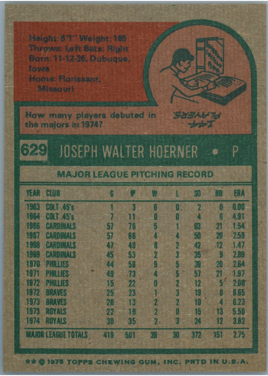 1975 Topps #629 Joe Hoerner card back