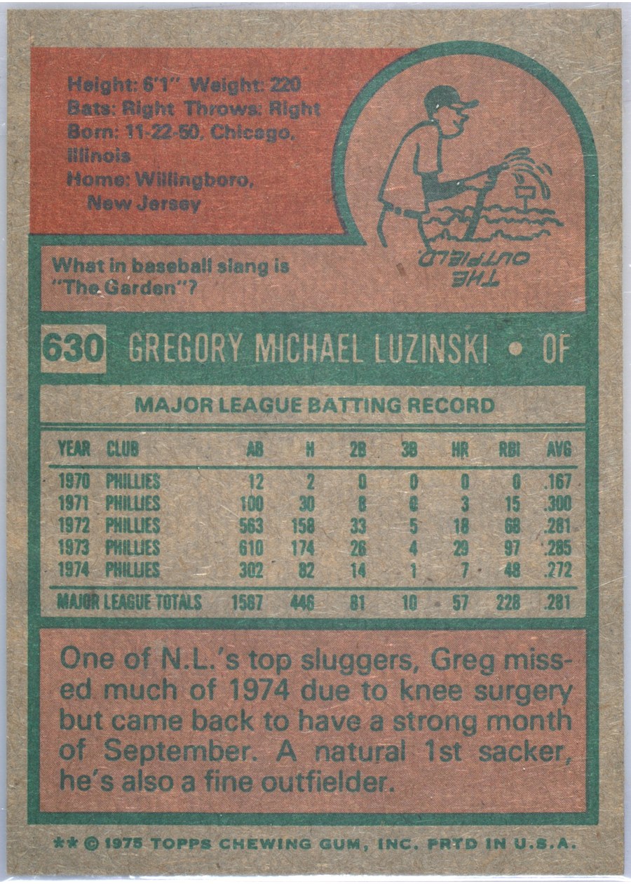 1975 Topps #630 Greg Luzinski card back