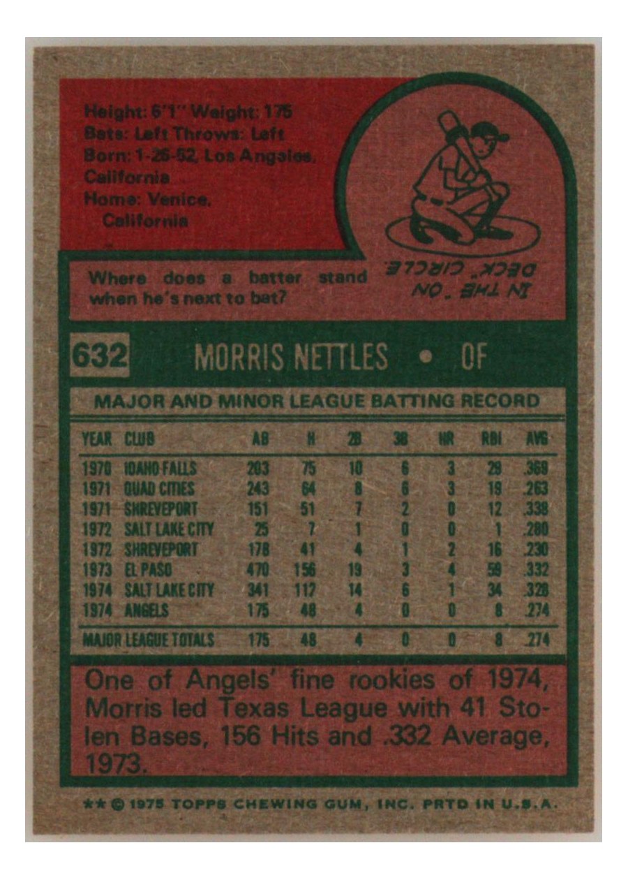 1975 Topps #632 Morris Nettles card back