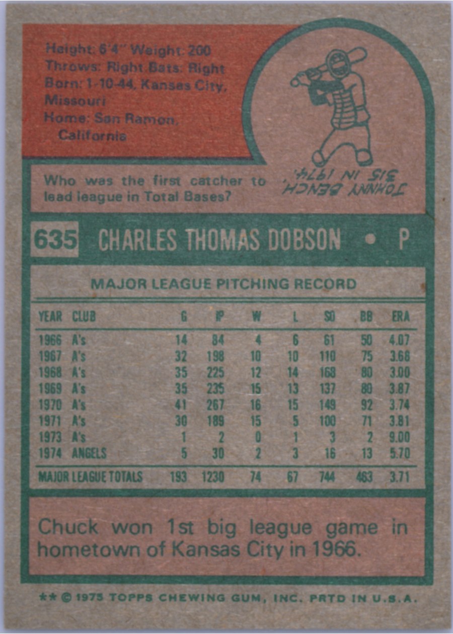 1975 Topps #635 Chuck Dobson card back