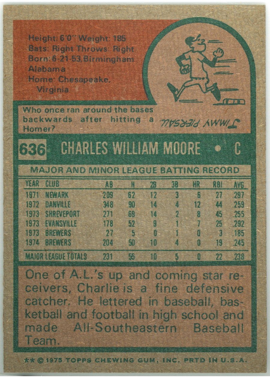 1975 Topps #636 Charlie Moore card back