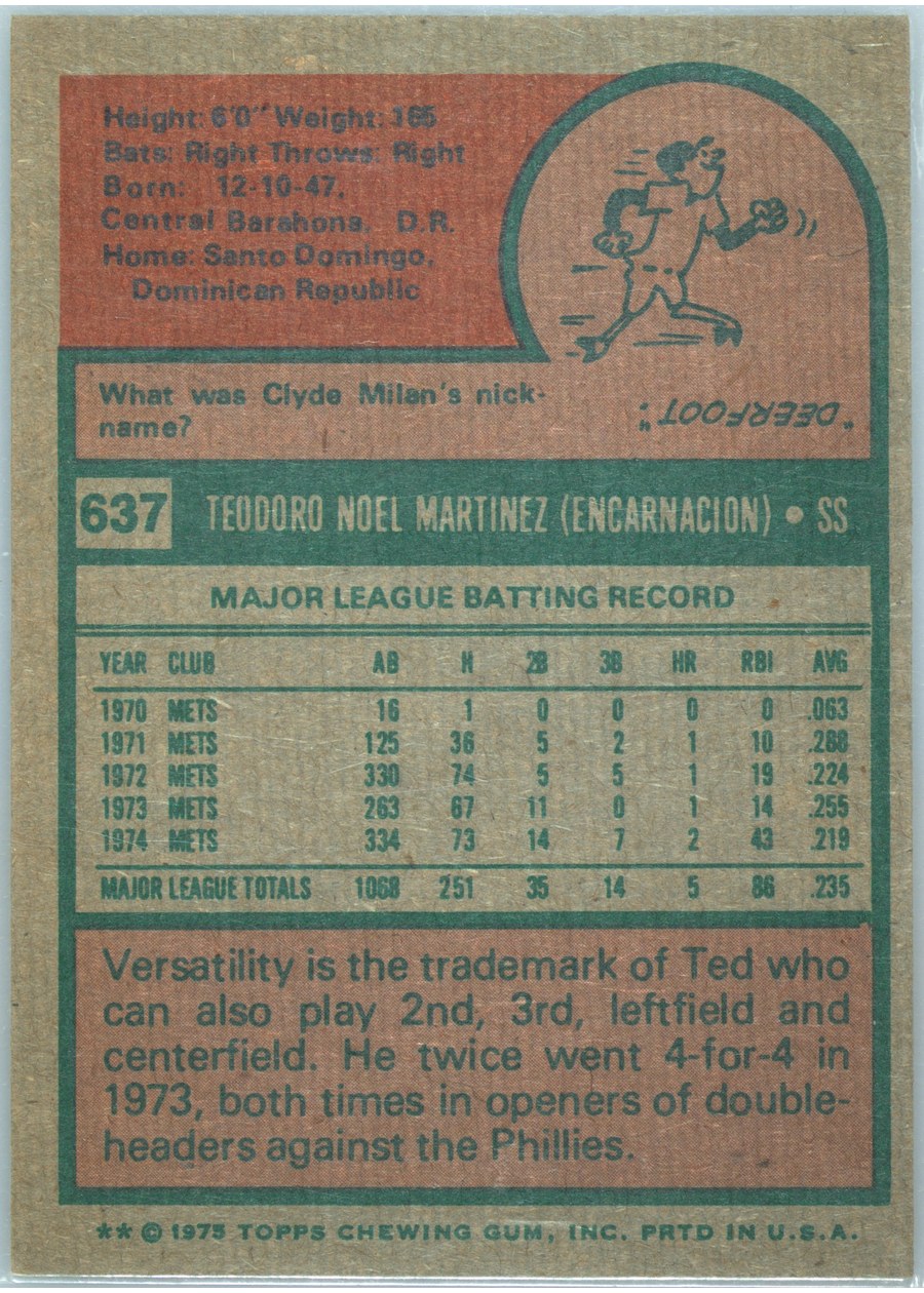 1975 Topps #637 Ted Martinez card back