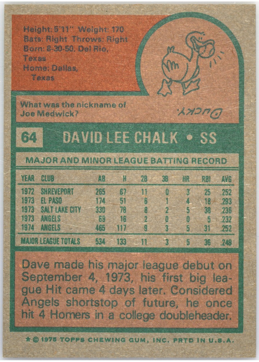 1975 Topps #64 Dave Chalk card back