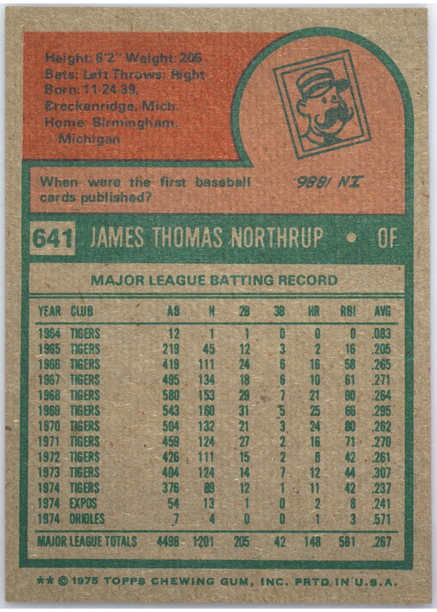 1975 Topps #641 Jim Northrup card back