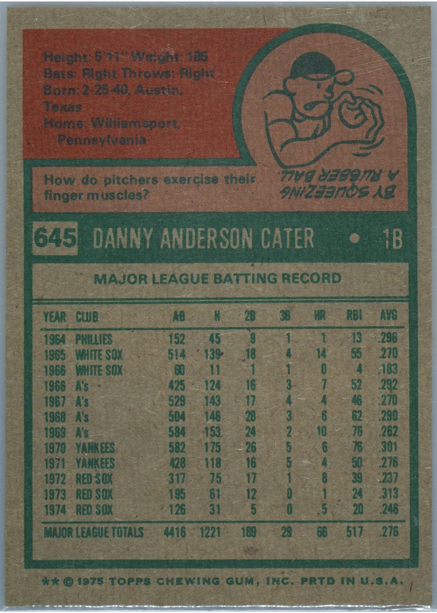 1975 Topps #645 Danny Cater card back
