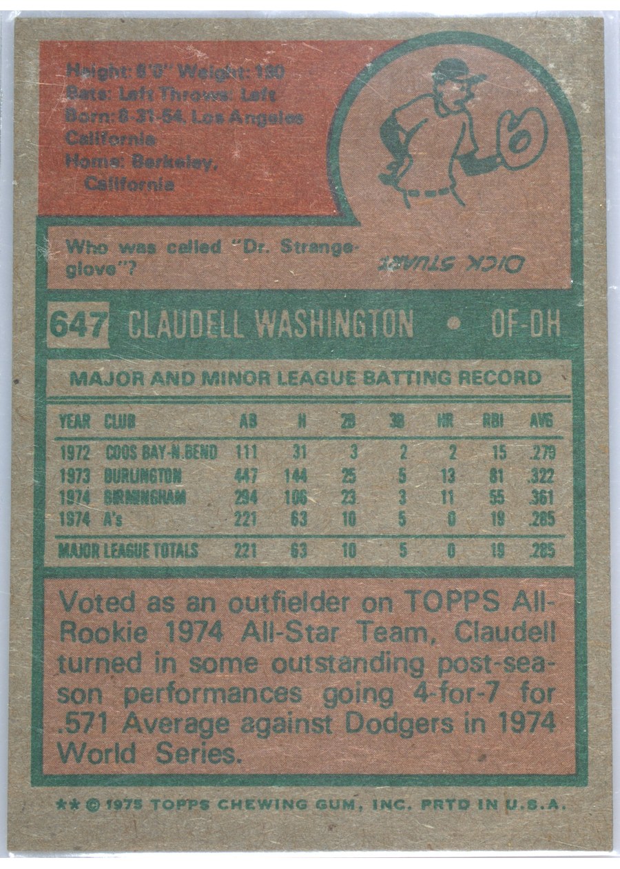 1975 Topps #647 Claudell Washington card back