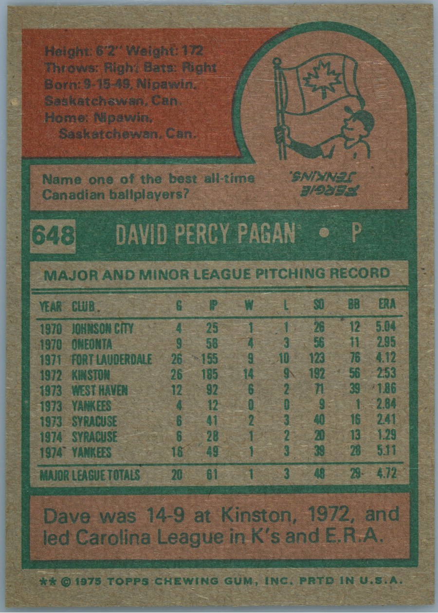 1975 Topps #648 Dave Pagan card back