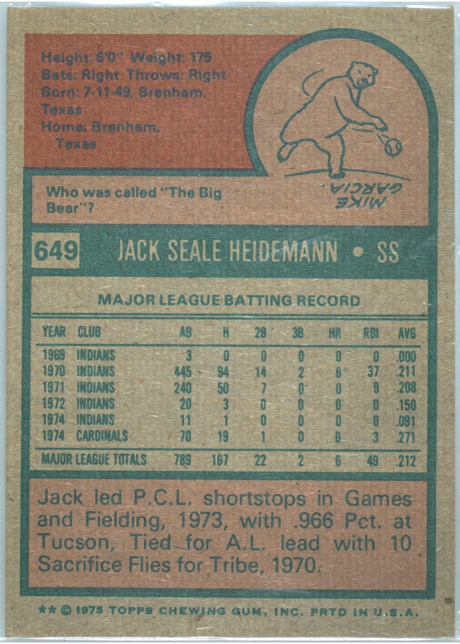 1975 Topps #649 Jack Heidemann card back