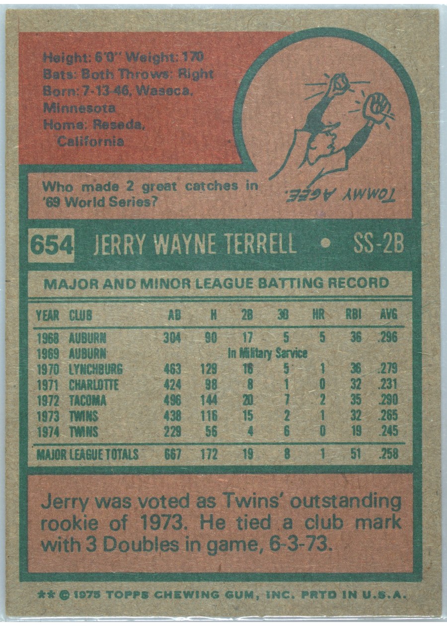 1975 Topps #654 Jerry Terrell card back