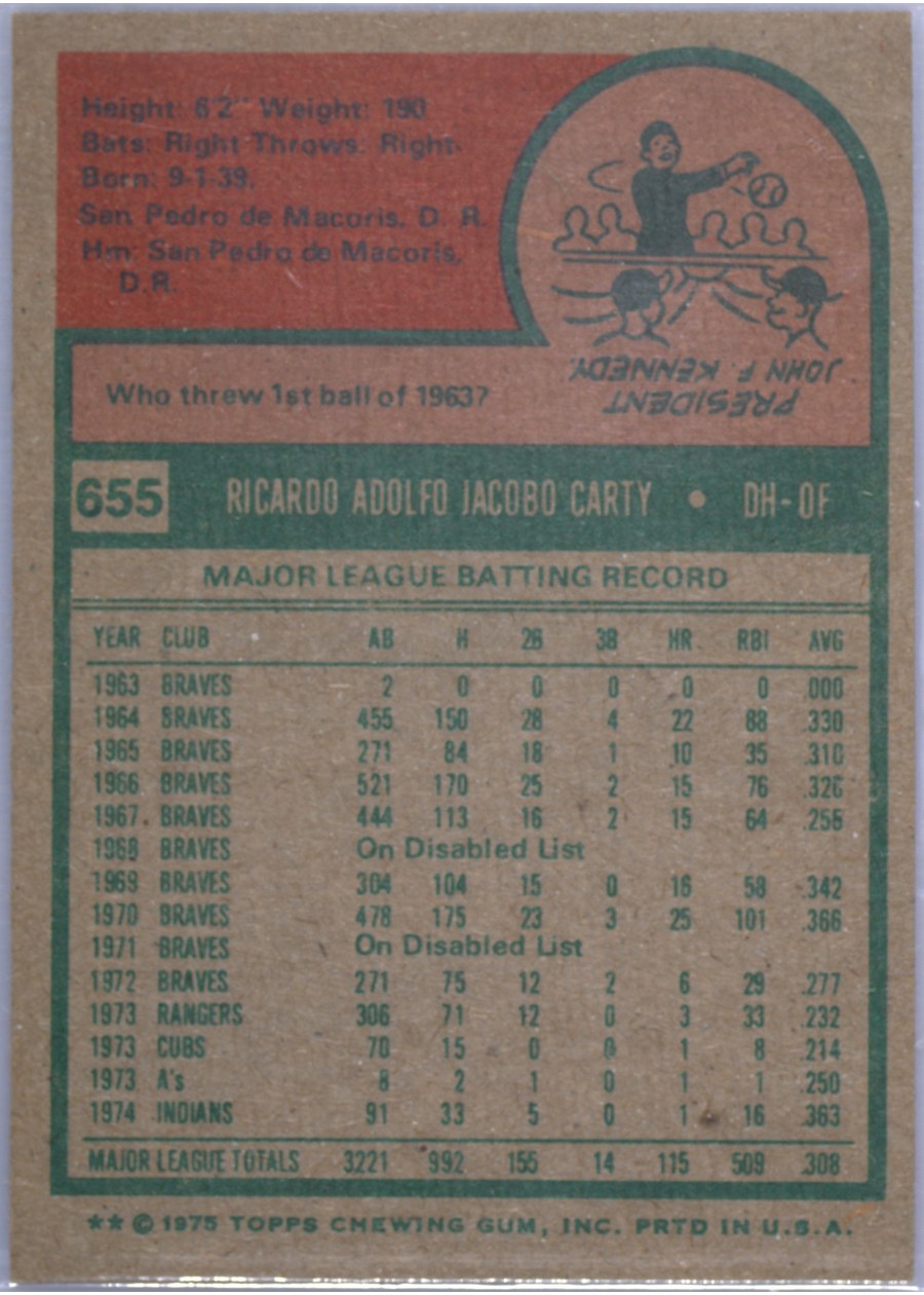 1975 Topps #655 Rico Carty card back