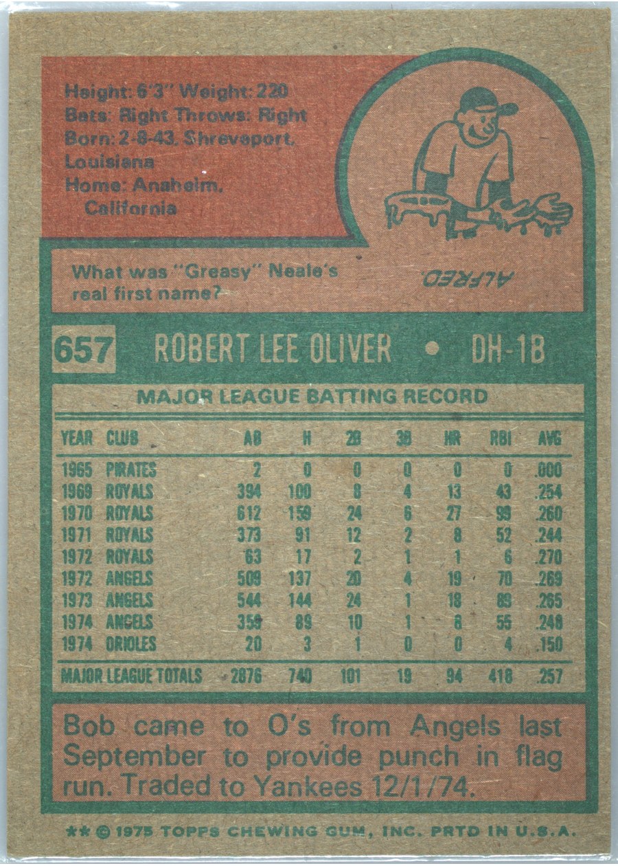 1975 Topps #657 Bob Oliver card back