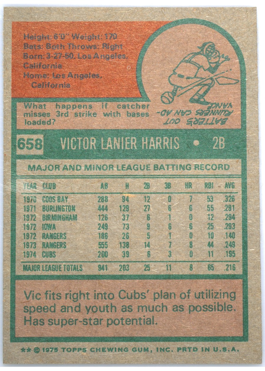 1975 Topps #658 Vic Harris card back