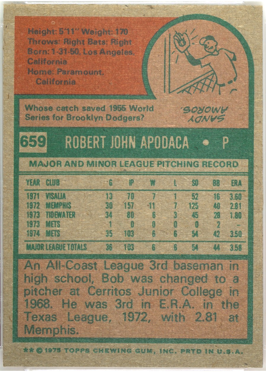 1975 Topps #659 Bob Apodaca card back