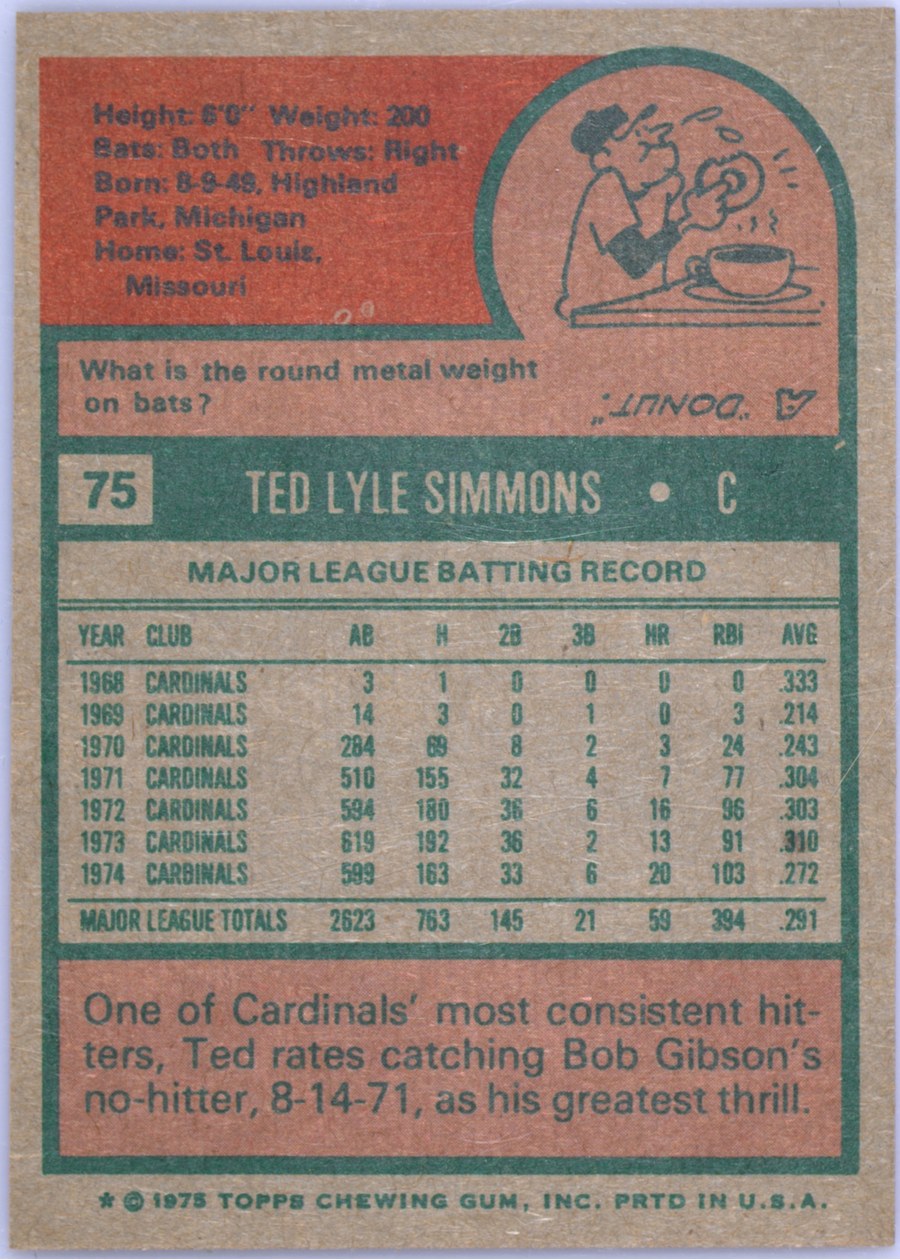 1975 Topps #75 Ted Simmons card back