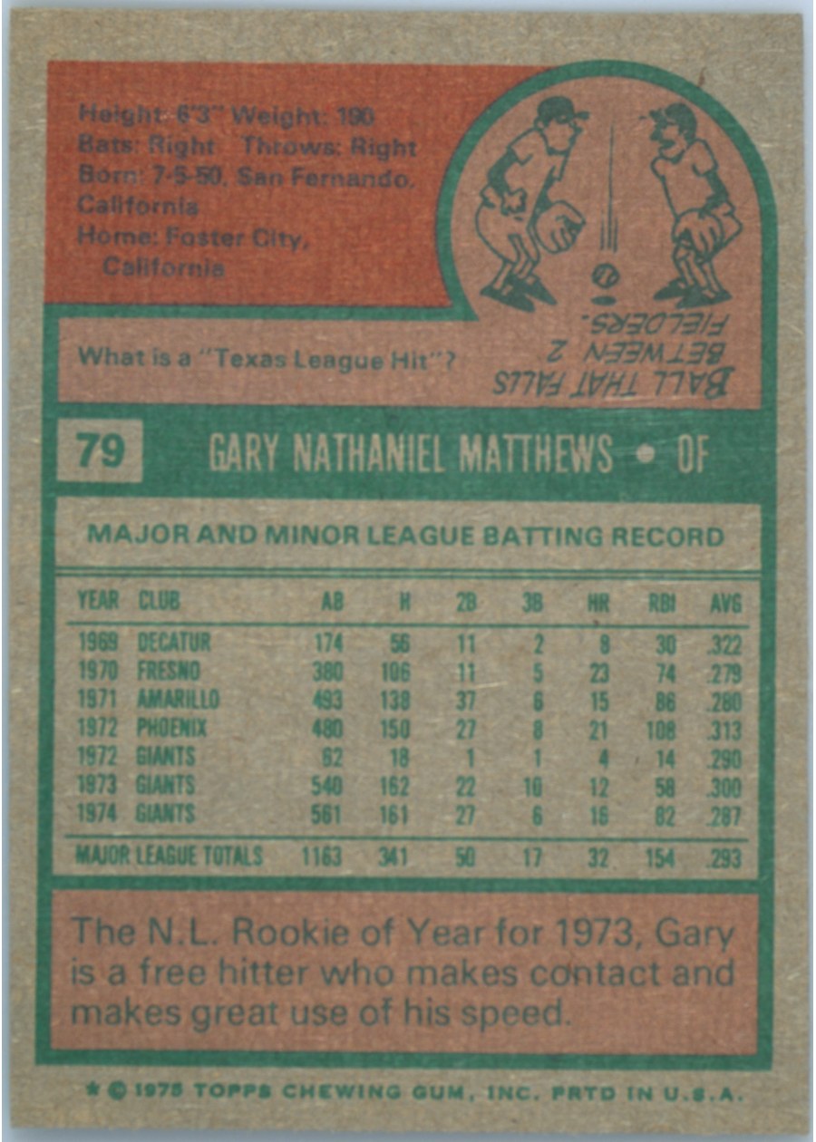 1975 Topps #79 Gary Matthews card back