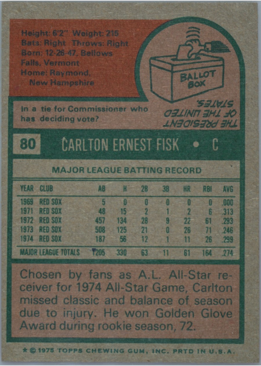 1975 Topps #80 Carlton Fisk card back