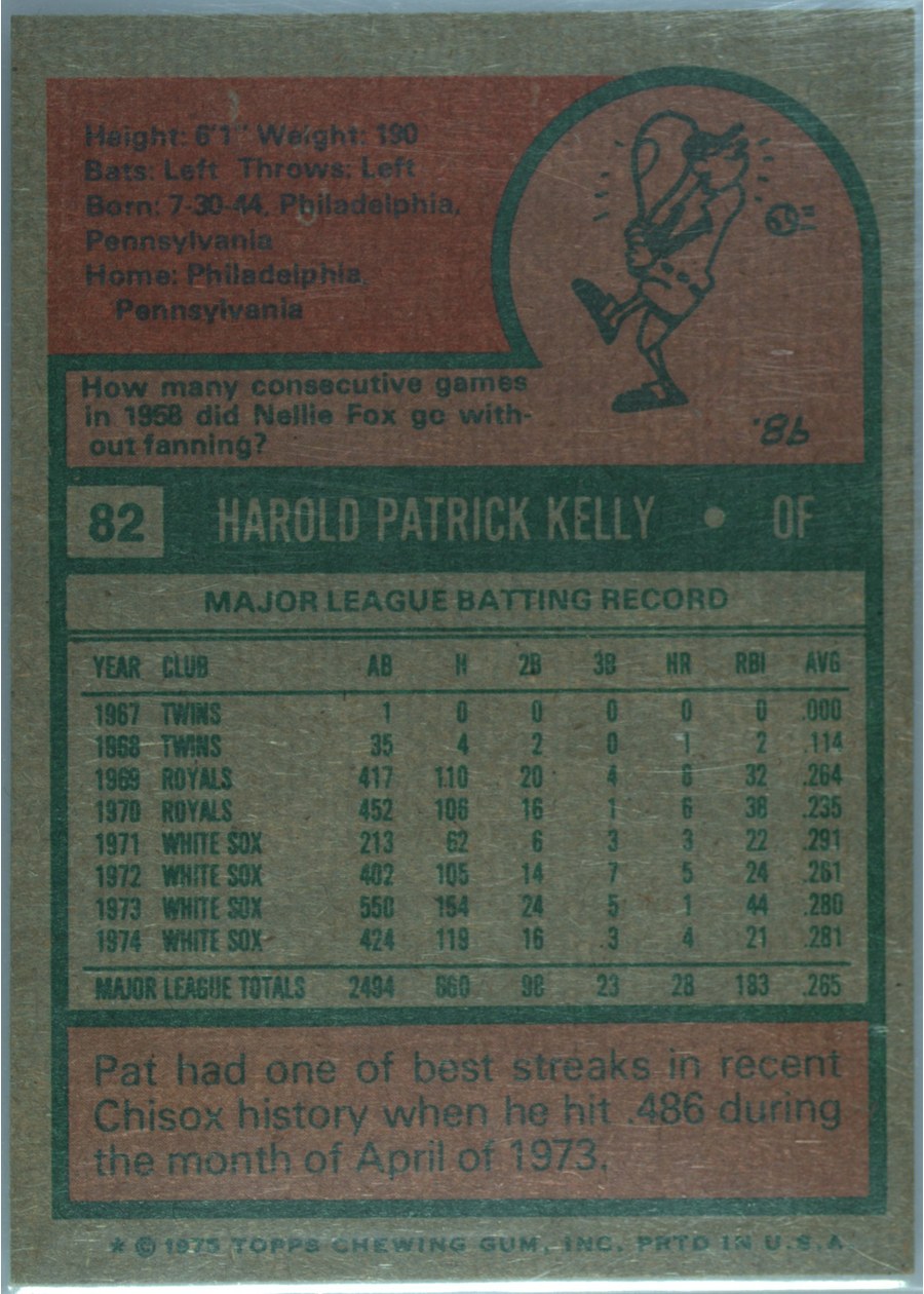 1975 Topps #82 Pat Kelly card back