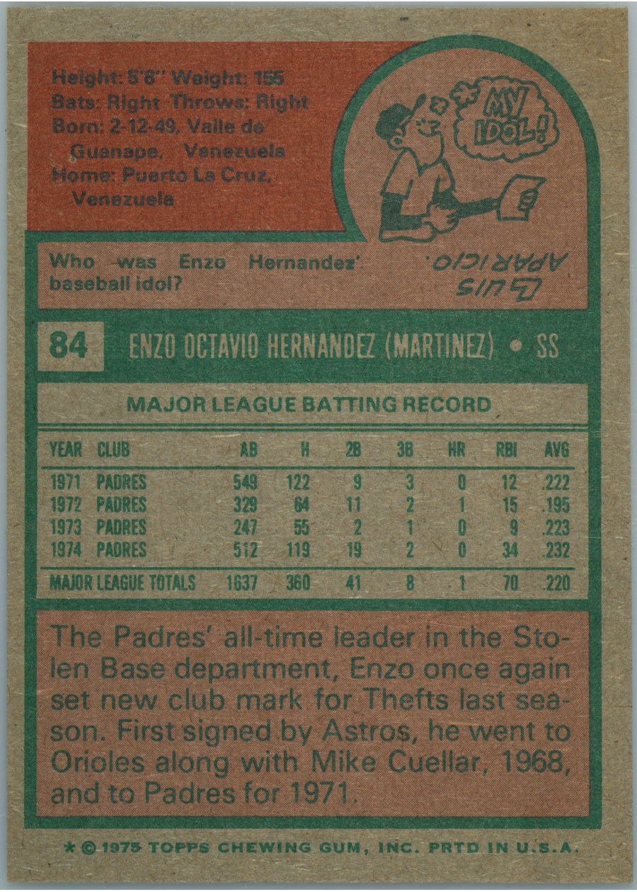 1975 Topps #84 Enzo Hernandez card back