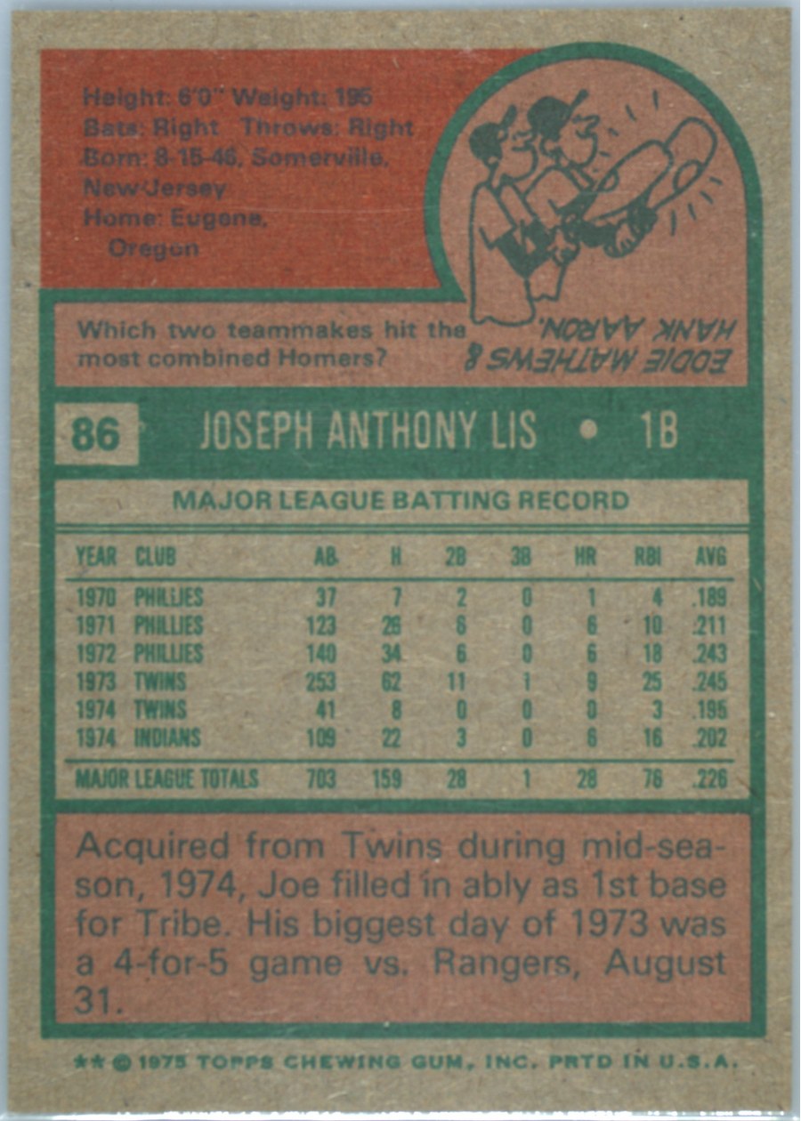1975 Topps #86 Joe Lis card back