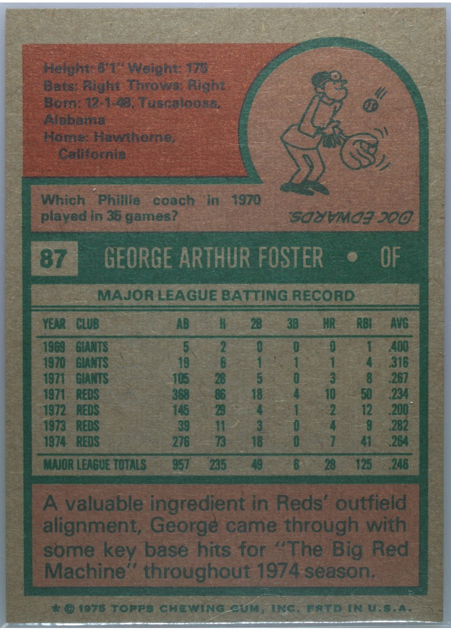 1975 Topps #87 George Foster card back