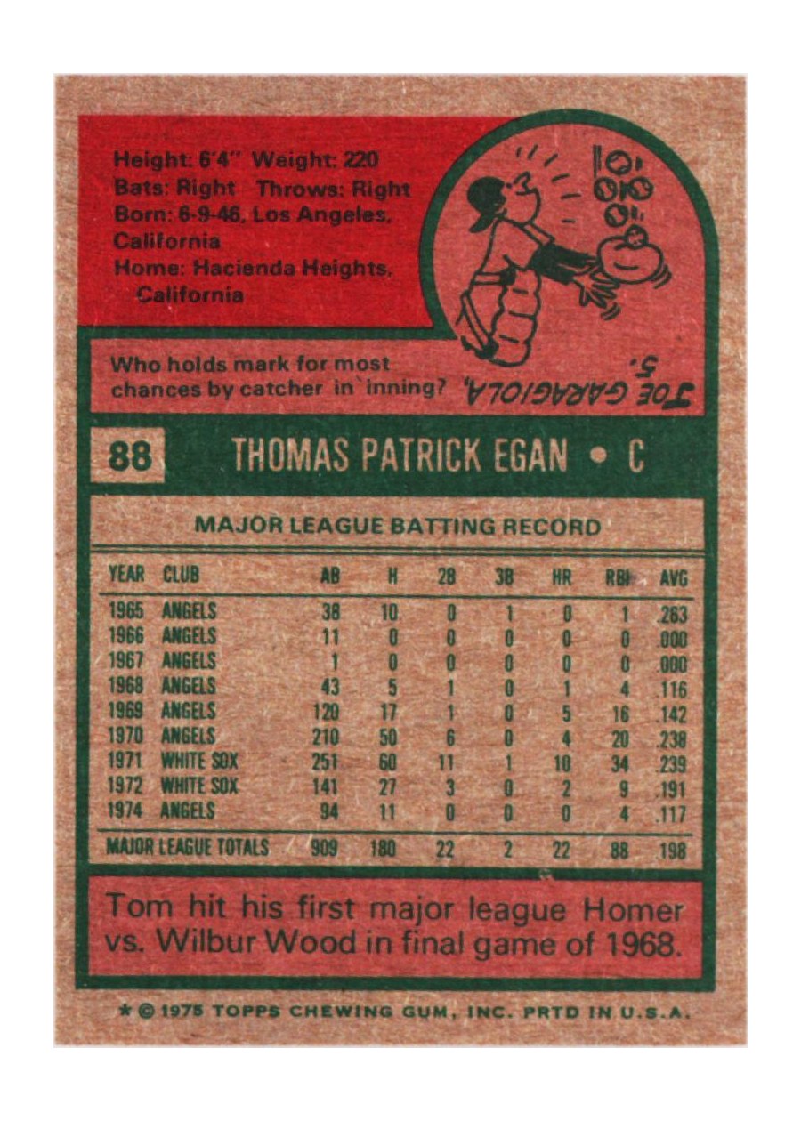 1975 Topps #88 Tom Egan card back