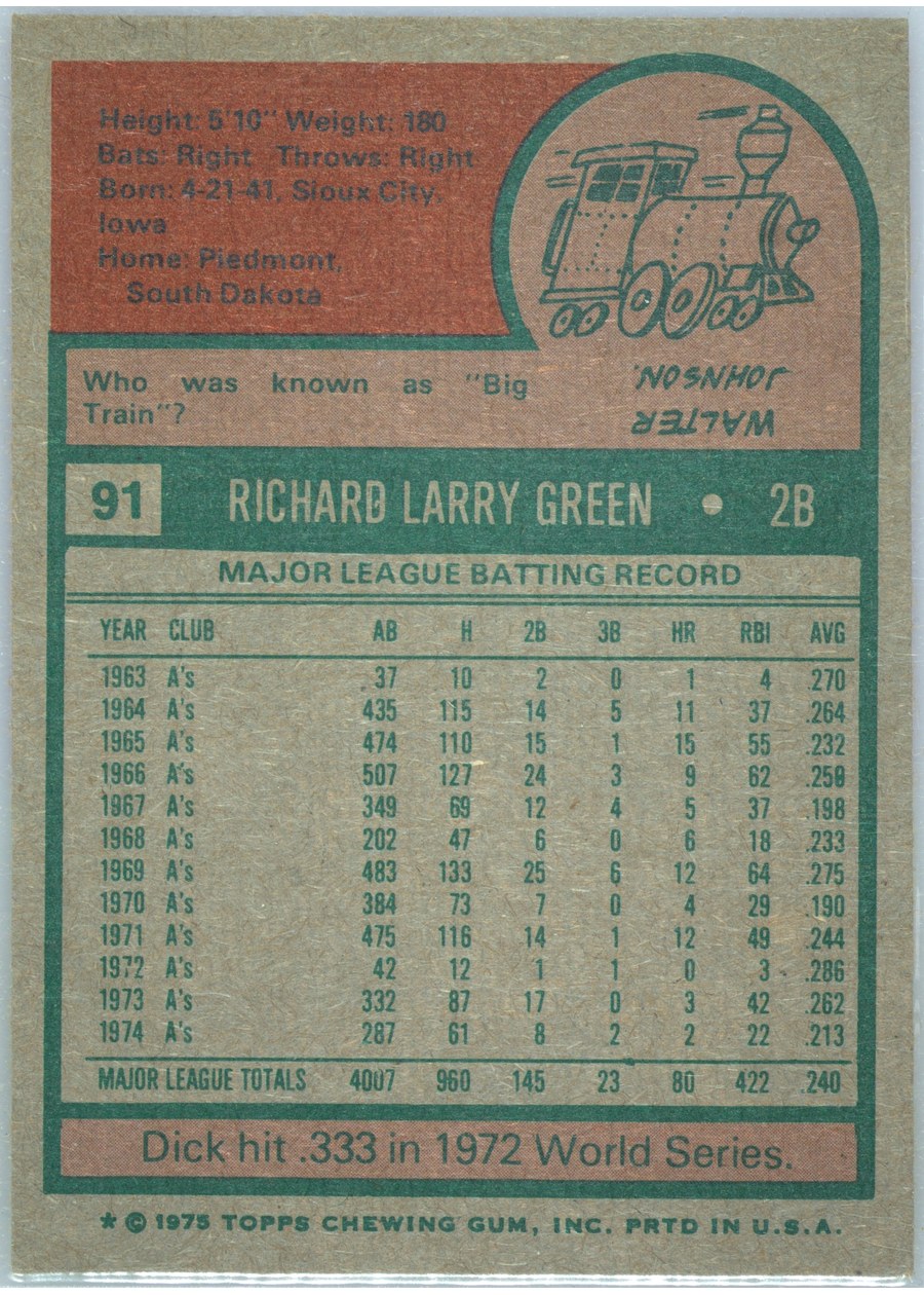 1975 Topps #91 Dick Green card back