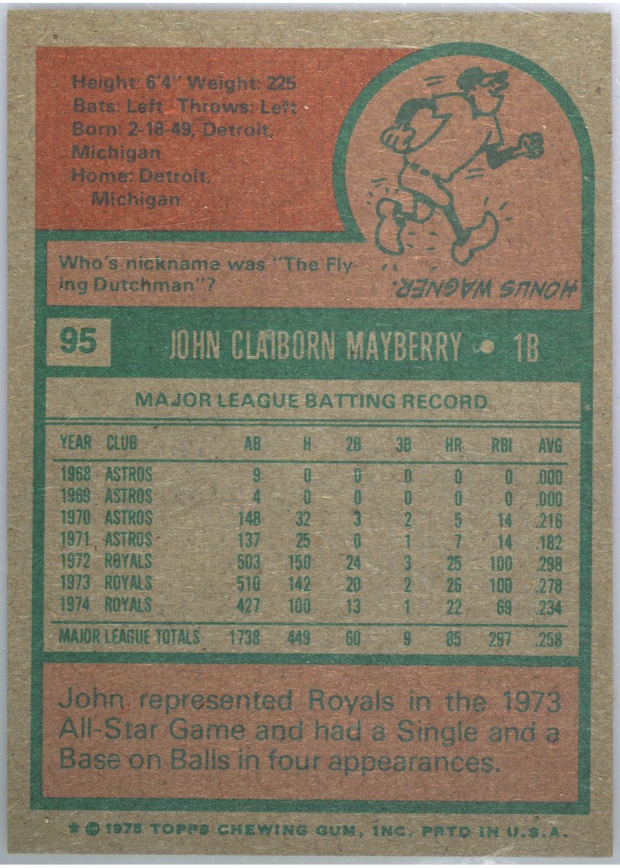 1975 Topps #95 John Mayberry card back