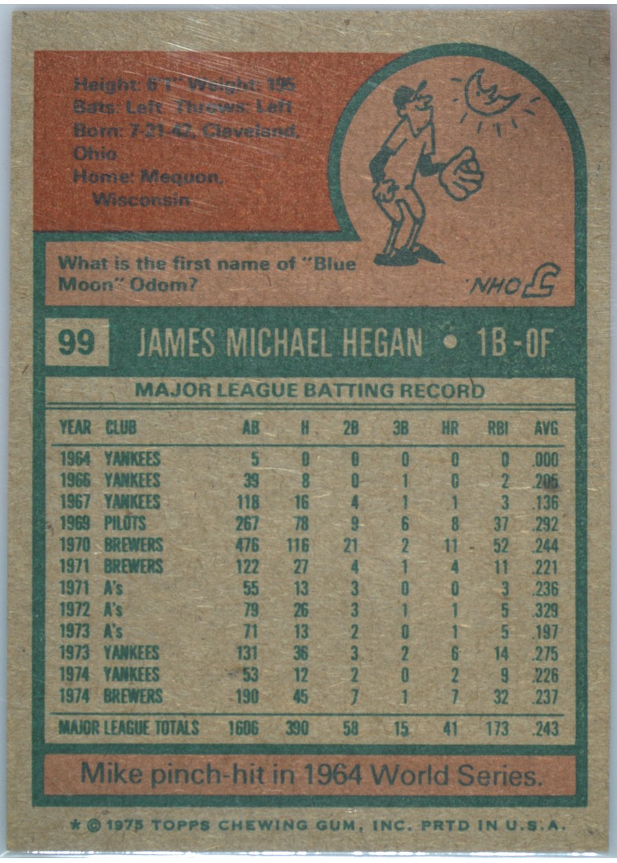 1975 Topps #99 Mike Hegan card back