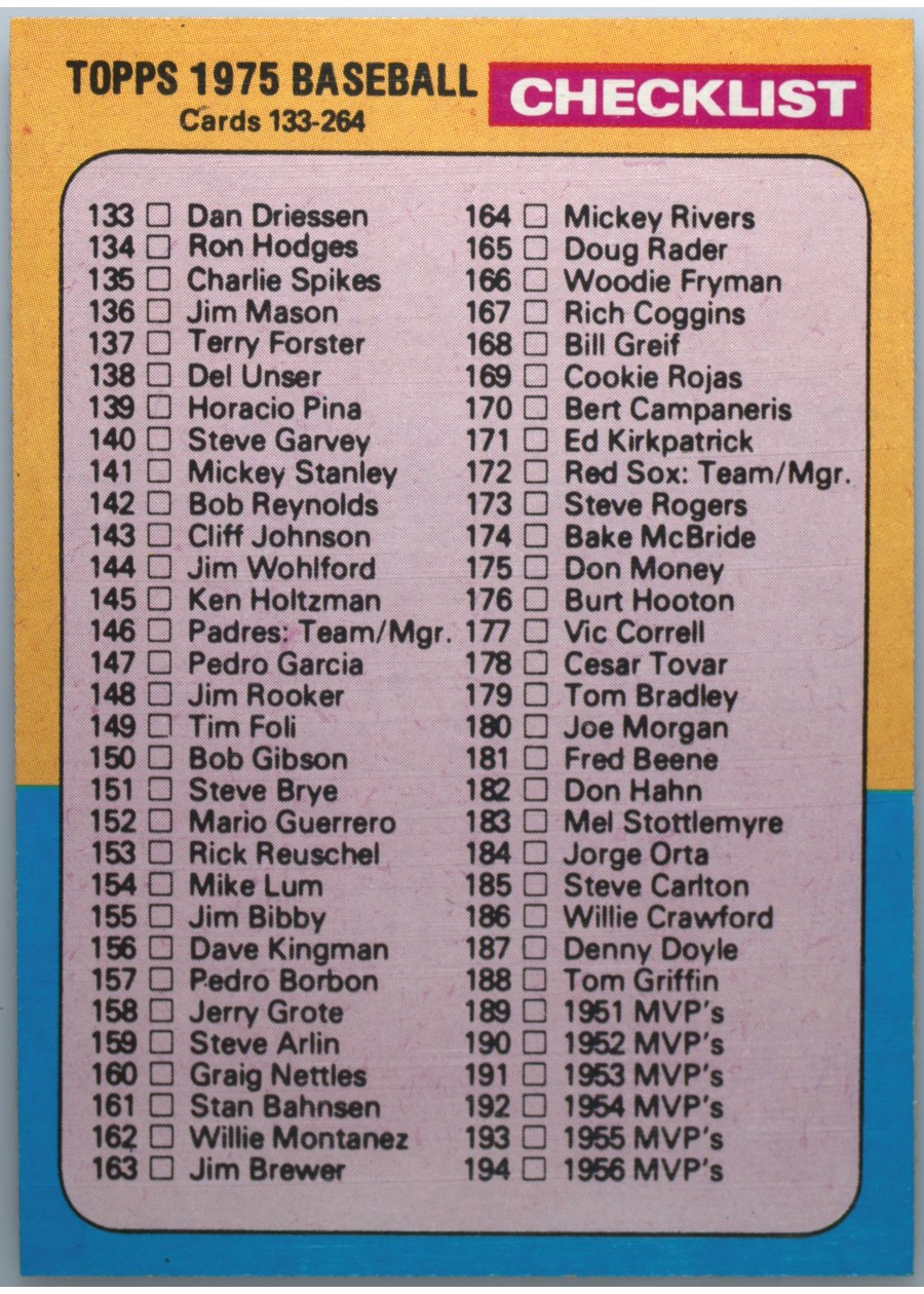1975 Topps #257 Checklist: 133-264
