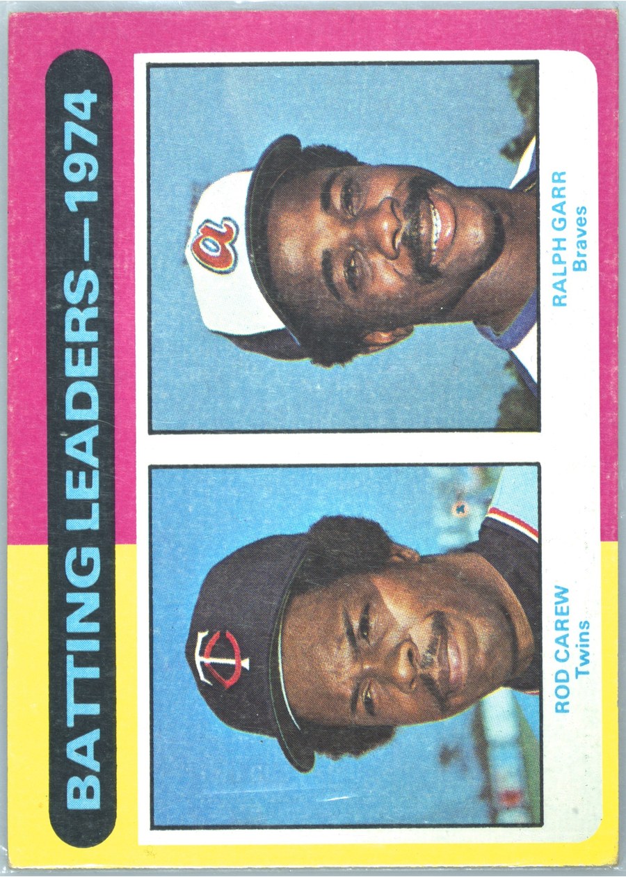 1975 Topps #306 1974 Batting Leaders, Minnesota Twins