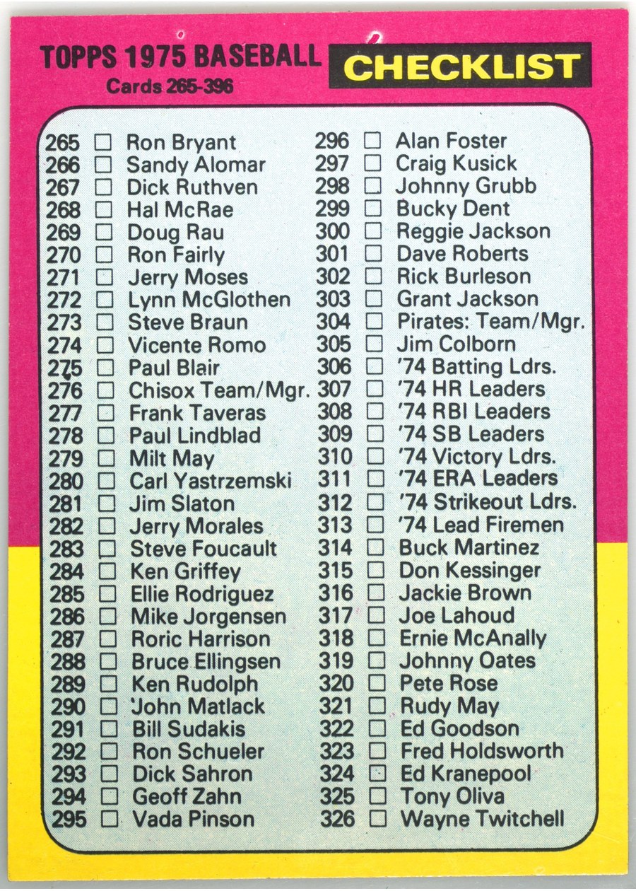 1975 Topps #386 Checklist: 265-396