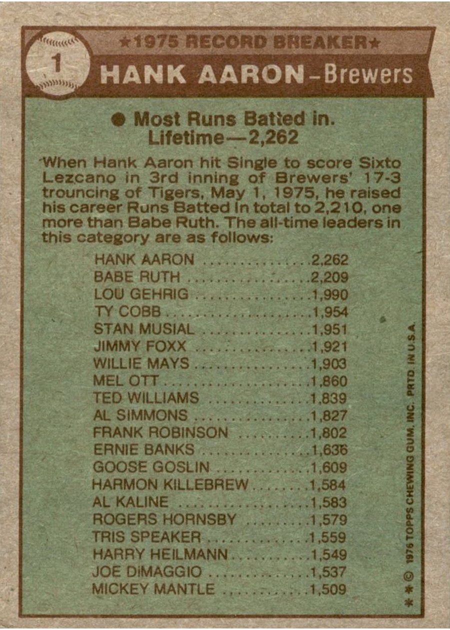 1976 Topps #1 Hank Aaron card back