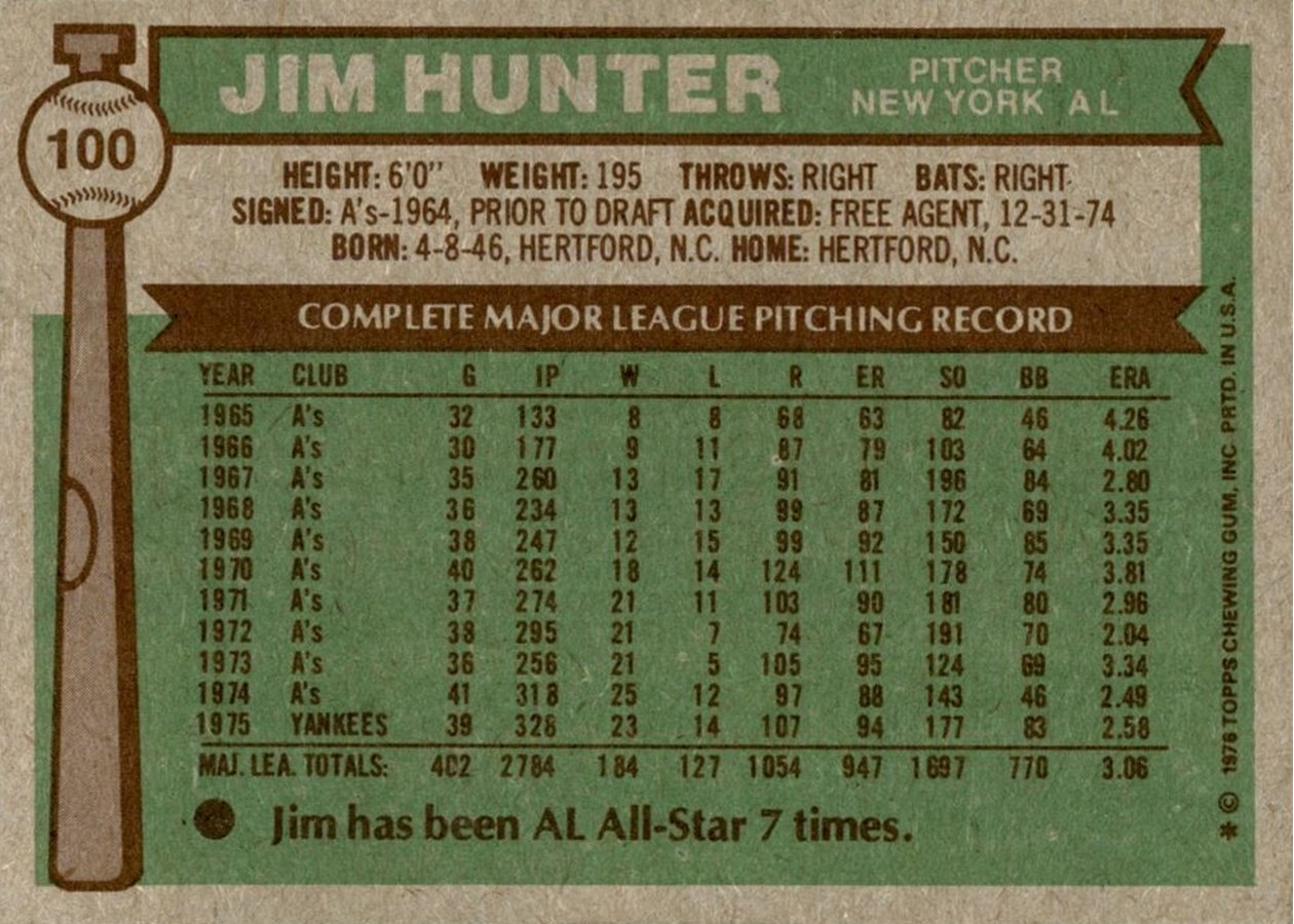 1976 Topps #100 Jim Hunter card back