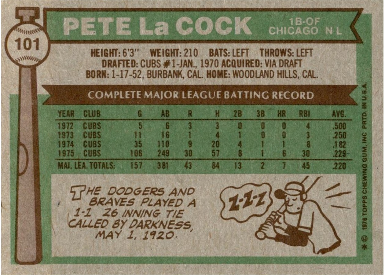 1976 Topps #101 Pete LaCock card back